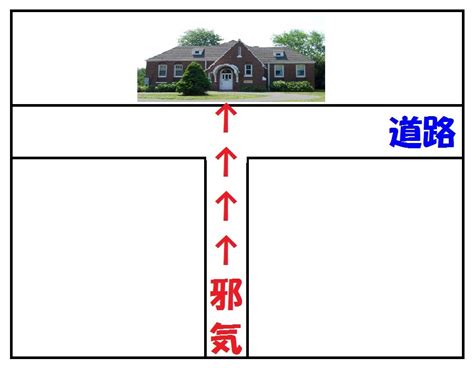 t字路 風水|【風水】買ってはいけない土地とその理由＆対処法